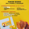 ЧІКЕН БОКС ІНФОГРАФІКА